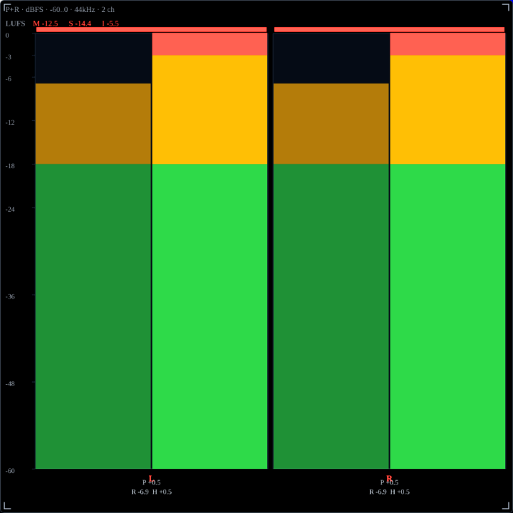 Audio LUFS meter