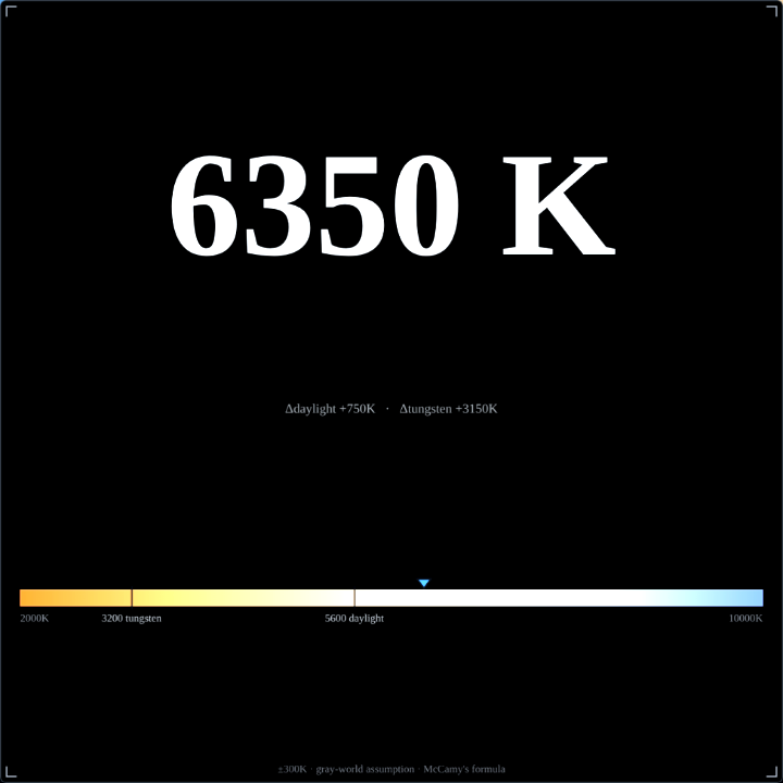 Color temperature readout