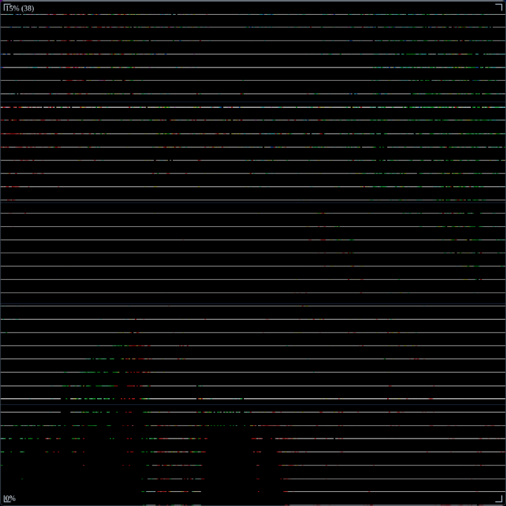 RGB detail 0-15%