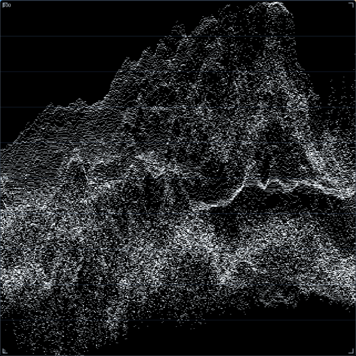 Luminance waveform