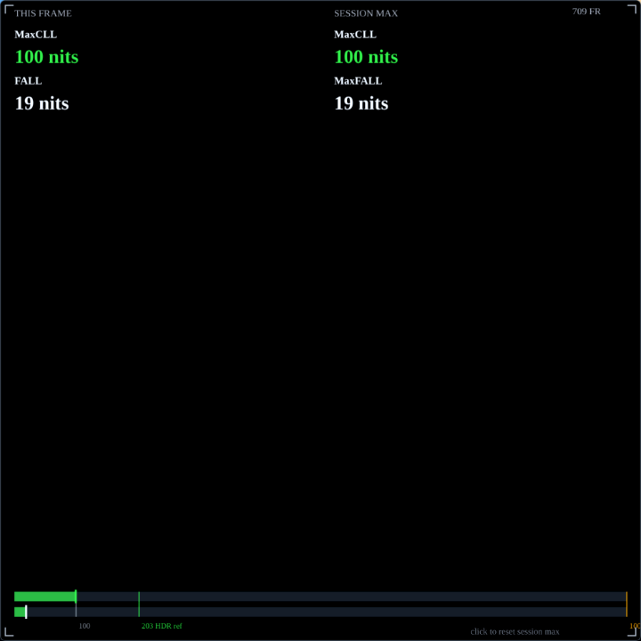 MaxFALL / MaxCLL meter