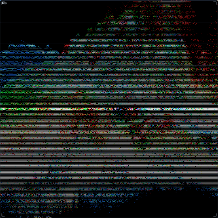 RGB overlay waveform