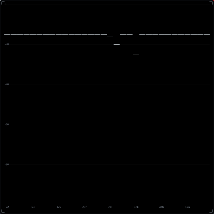 Audio spectrum analyzer